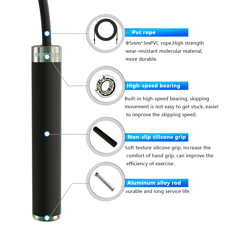 Boxing Jump rope sport Excerci - Skipping Rope Pvc recension och pris